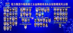 程力先鋒女黨員、先進(jìn)女員工、優(yōu)秀女金牌跟單